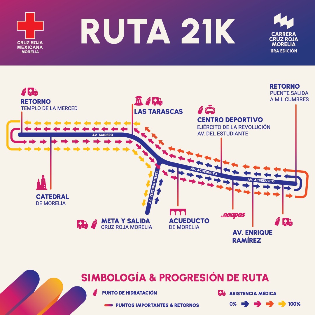 Ruta